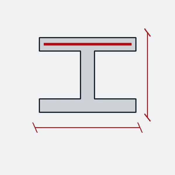 Illustration: finished lengths
