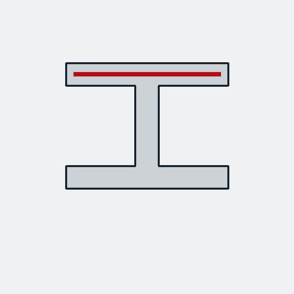 Illustration: specified sections