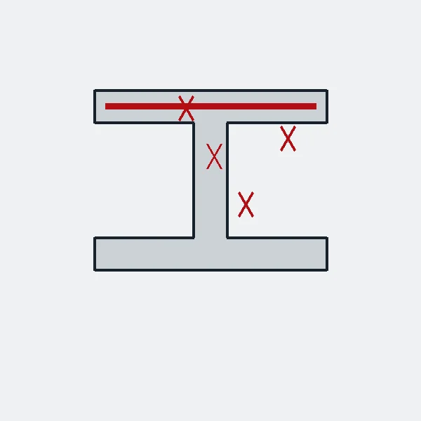 Illustration: welded connections