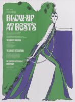 Blow-Up at Best's