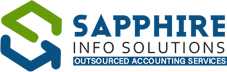 Sapphire Info Solutions Logo